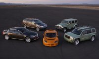 Chrysler подписа договор за литиево-йонни батерии с A123Systems