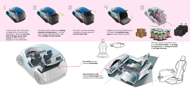 Volkswagen Concept S