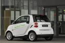 Smart Fortwo Electric Drive