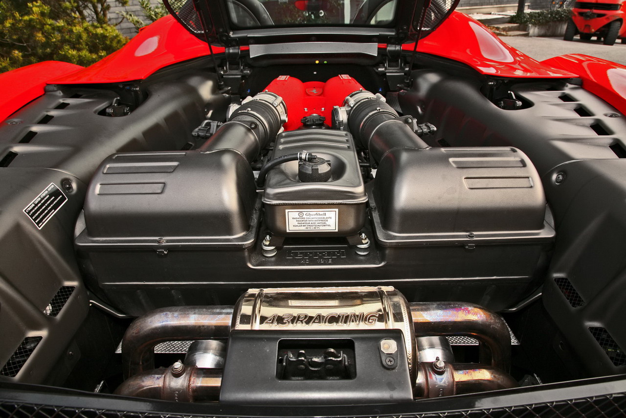 Wimmer RS  Ferrari F430 Spider