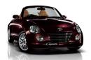 Daihatsu Copen Ultimate S Edition