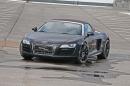 Sport Wheels Audi R8 Spyder