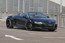 Sport Wheels Audi R8 Spyder