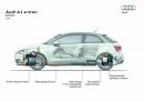 Audi A1 e-Tron