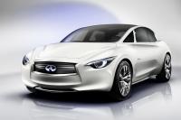 Infiniti Etherea - купе, седан, хечбек и кросоувър в едно