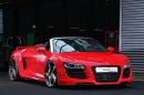 Audi R8 Spyder разгорещенo от Sport Wheels