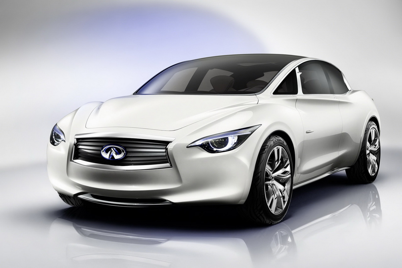 Infiniti Etherea Hybrid Concept