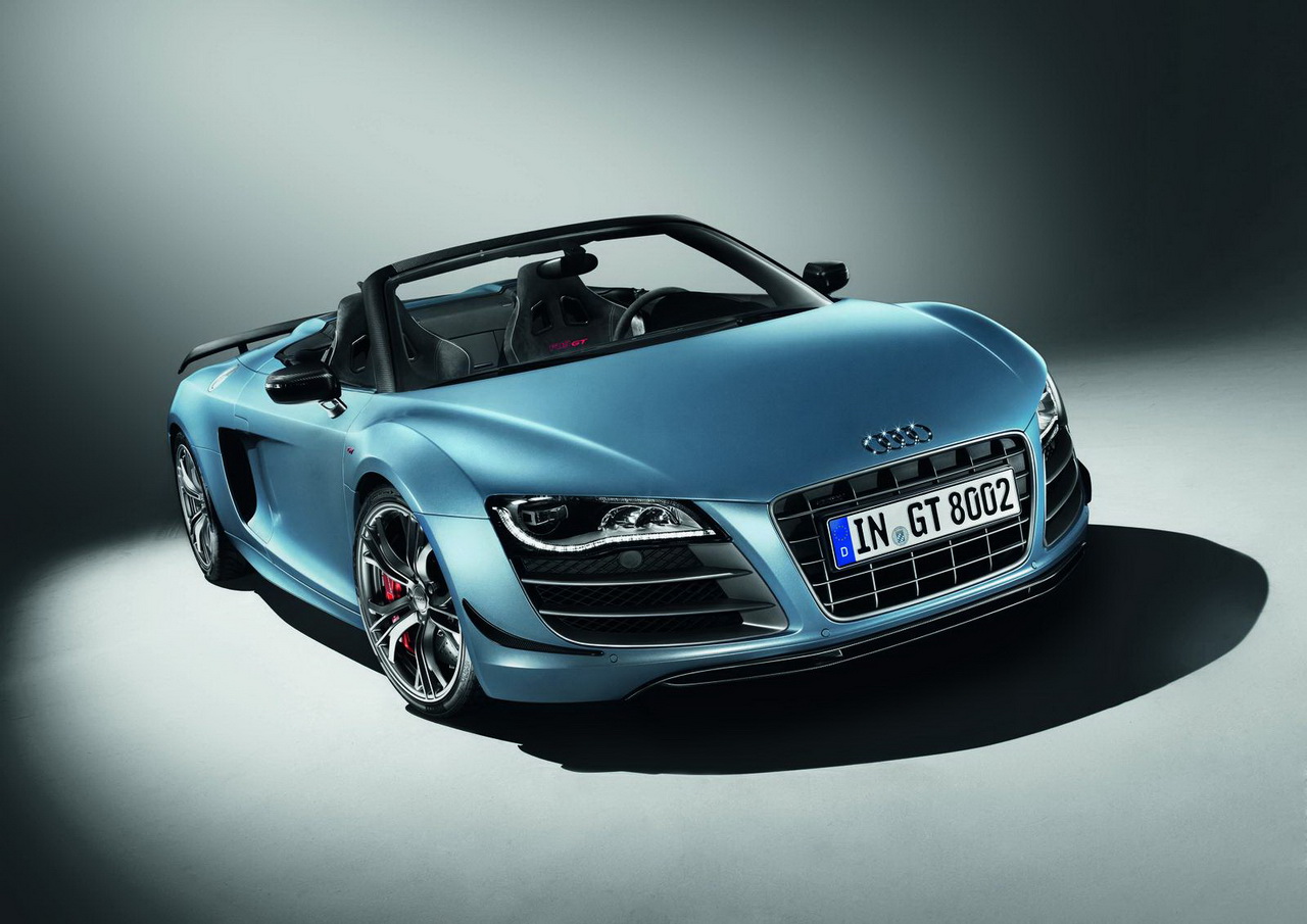 Audi R8 GT Spyder (първи снимки)