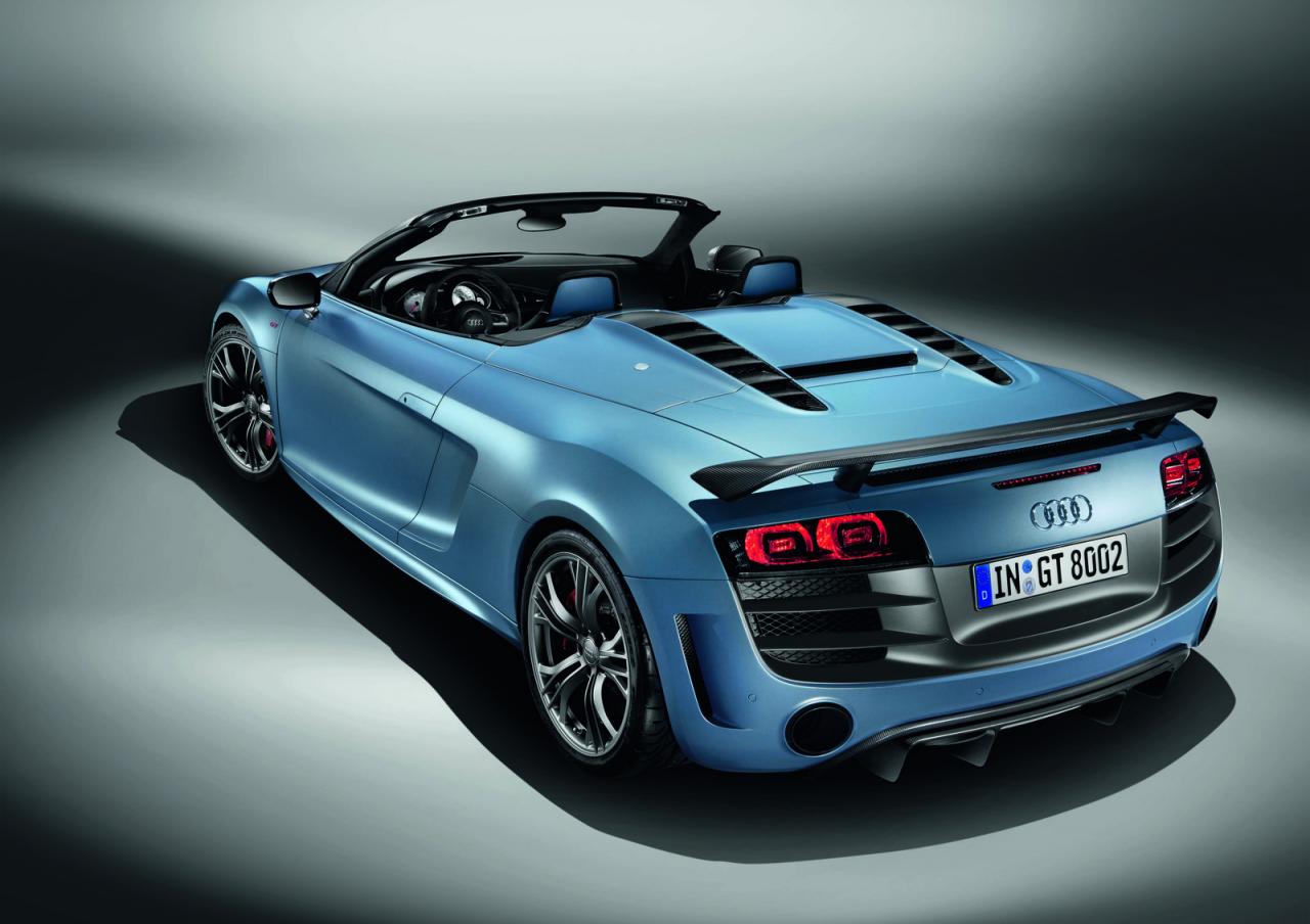 Audi R8 GT Spyder (първи снимки)