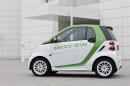 Smart ще покаже нов ForTwo ED и електровелосипед във Франкфурт