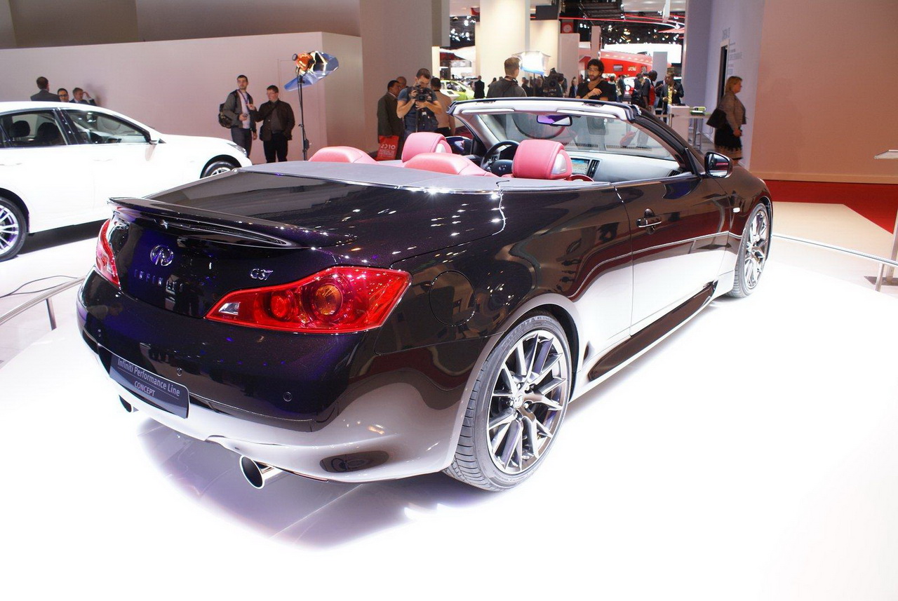 Infiniti IPL G Convertible