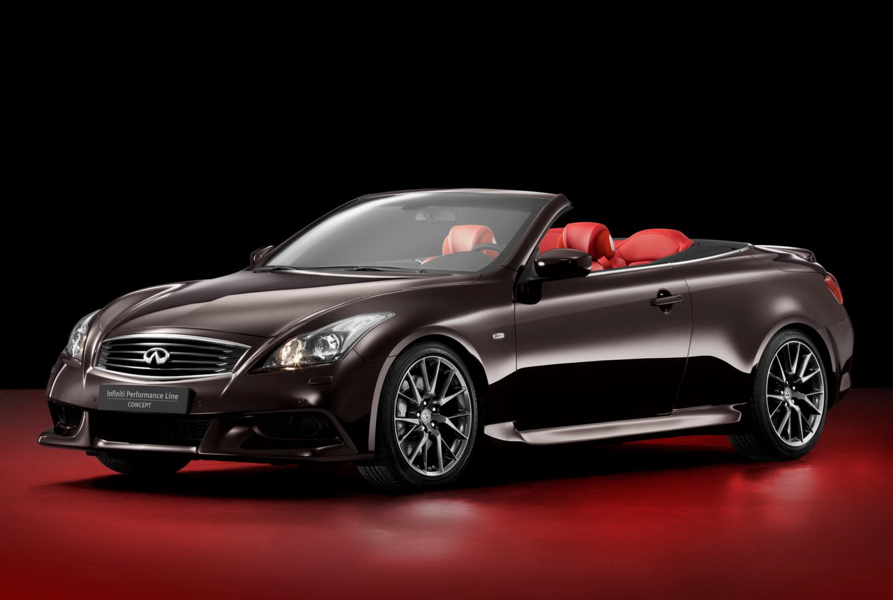 Infiniti IPL G Convertible