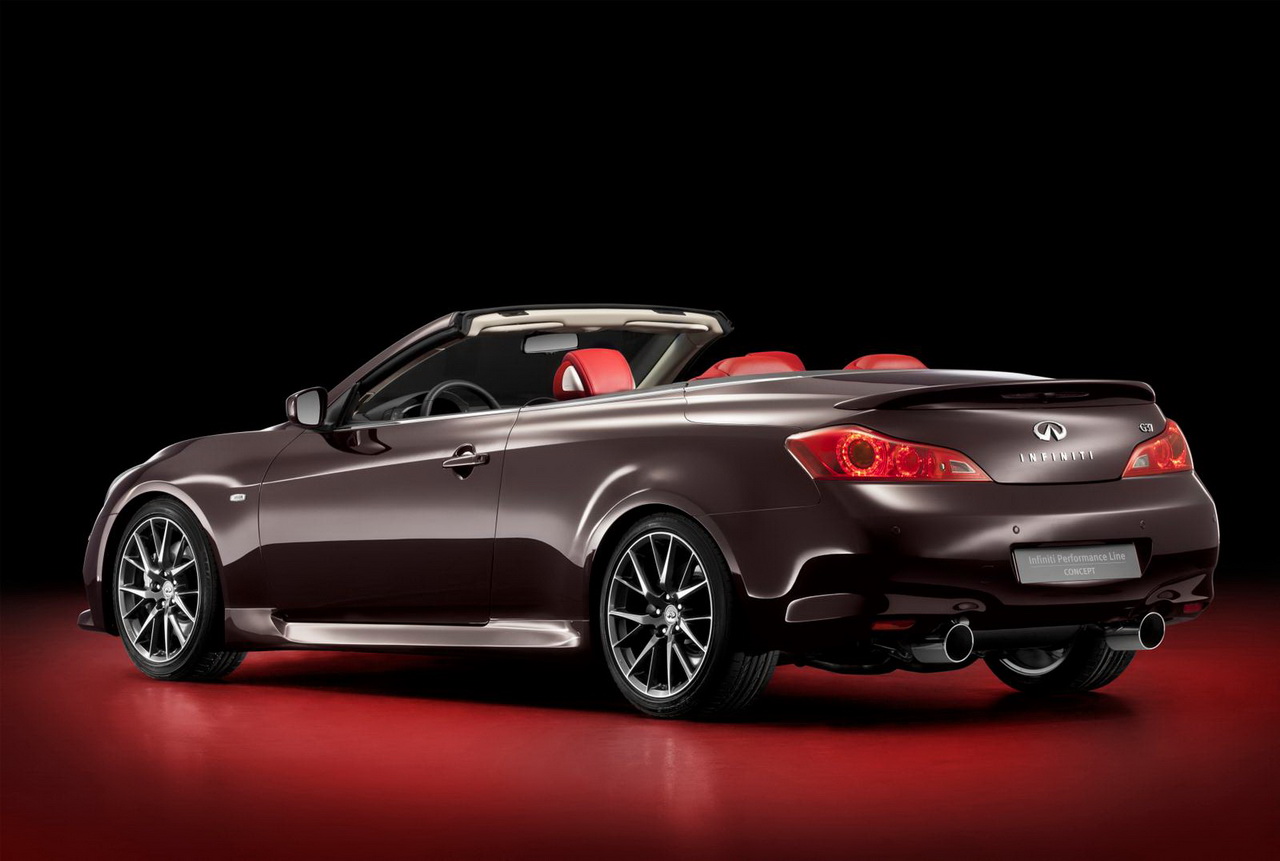 Infiniti IPL G Convertible